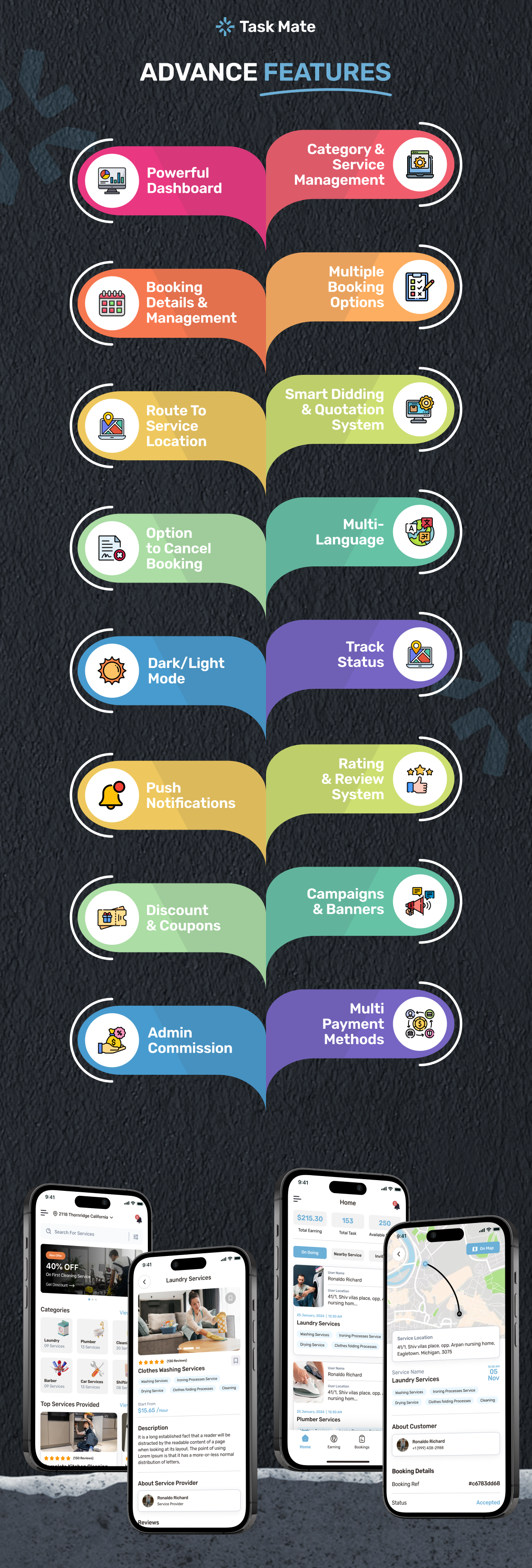 SaaS Service Book Handyman Services, Schedule Appointments & Manage Everything via Powerful Admin