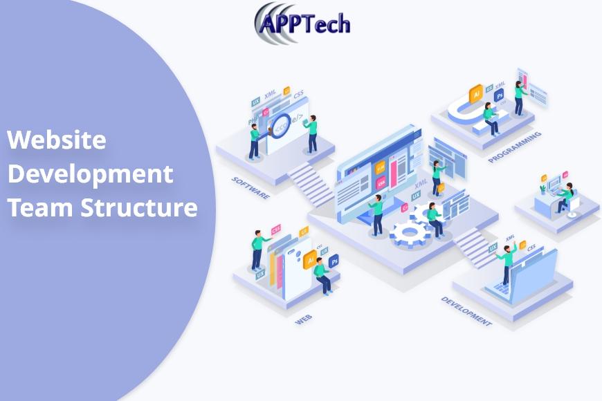 Website Development Team Structure