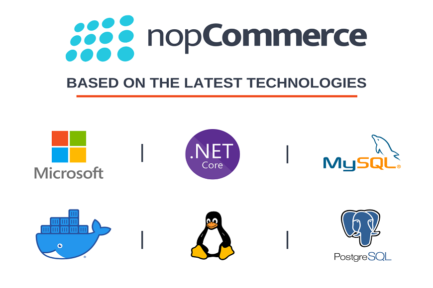 Boost Your Business with Expert NopCommerce Development Services 