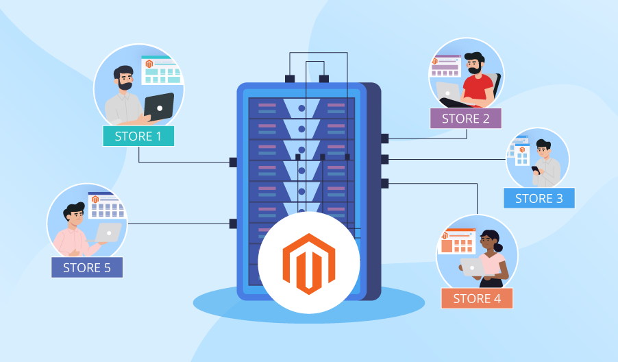 Does Magento Shared Hosting Suit You? 