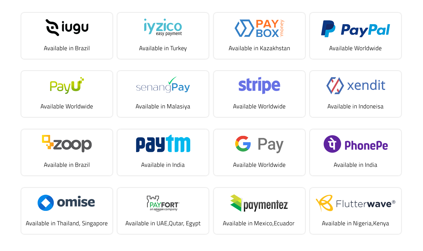 online payment gateway API integration service offer by Apptech Mobile Solutions