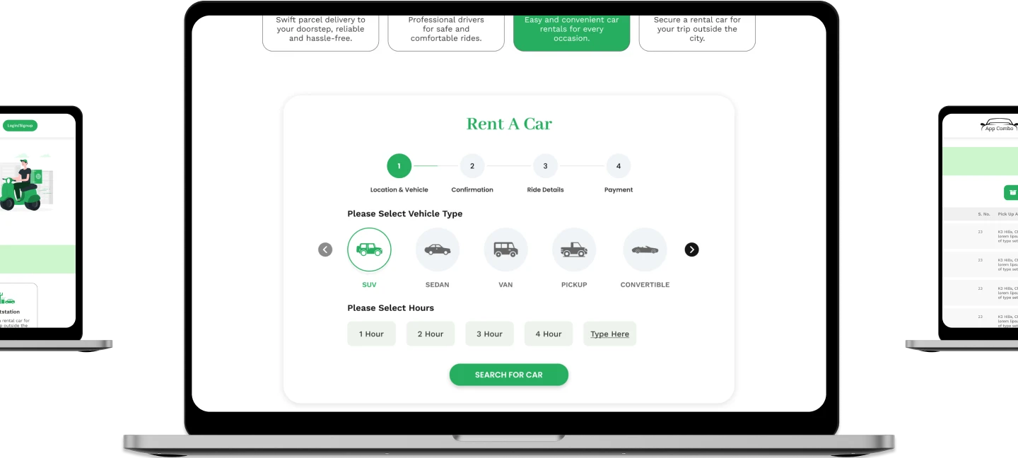 Enterprise delivery management system dashboard and integrated multi-service app platform