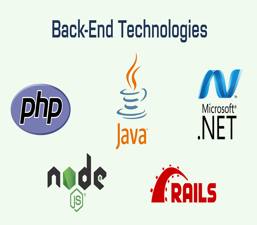 hire dedicated offshore backend developer