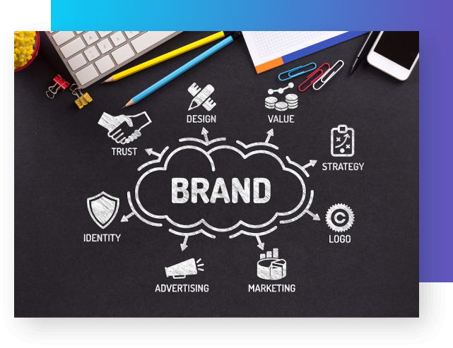 Online Branding Service Provider