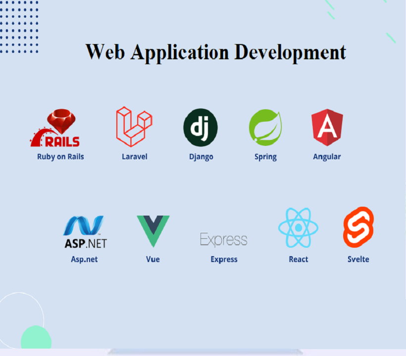 web application development company